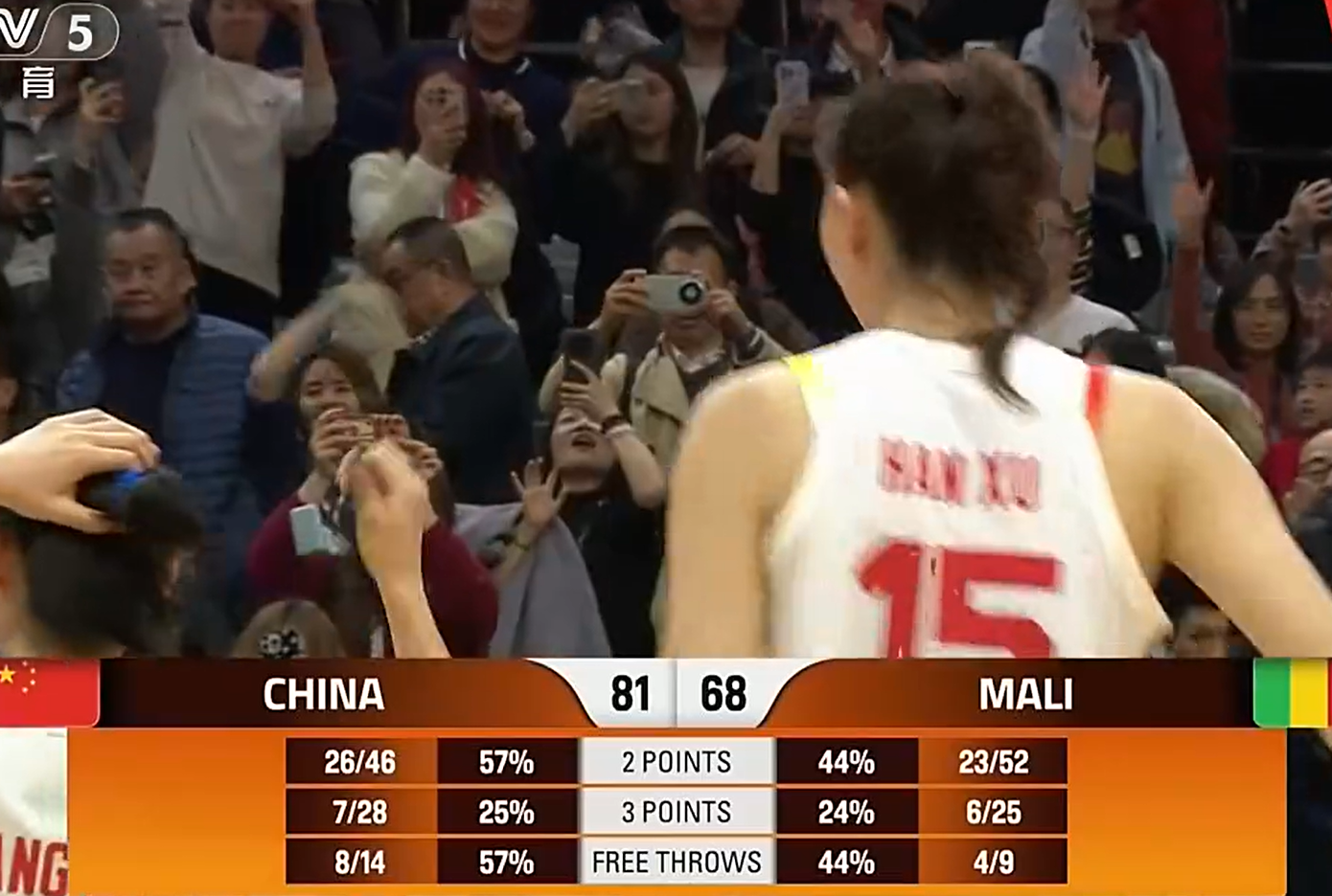 开云官网-女篮赢马里13分！宫鲁鸣给大家留下了4大疑惑，让人看不懂